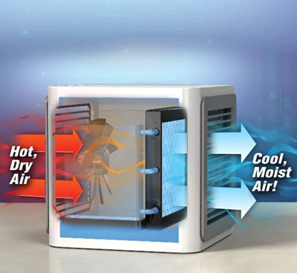 Mini Fan and Portable Dual Bladeless Air Conditioner ,  Limited Stock Available - Image 11