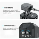 Universal All in One Worldwide Travel Adapter (Wholesale Price)